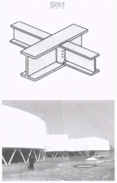 十足干貨！圖解建筑材料 從基礎到應用的全景指南
